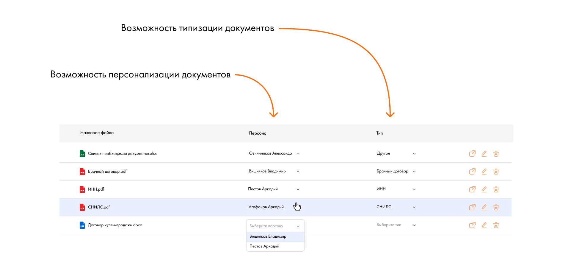 Таблица документов с типизацией и персонализацией в Mediabank